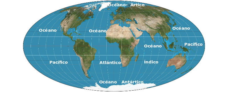Oceanos Del Mundo
