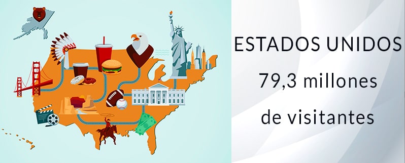 Los países más visitados del mundo Estados Unidos