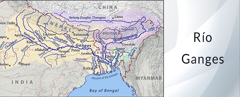 Ríos más caudalosos del mundo: Ganges